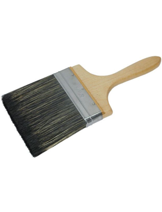 Decorating Tools Decorating Tools